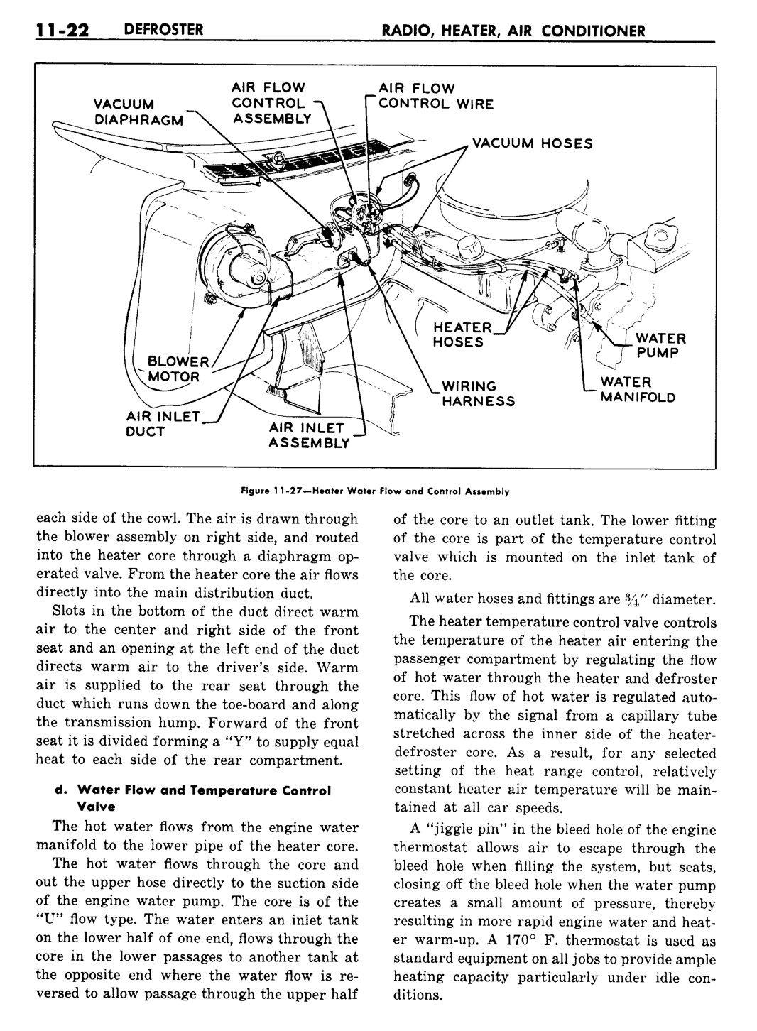 n_12 1960 Buick Shop Manual - Radio-Heater-AC-022-022.jpg